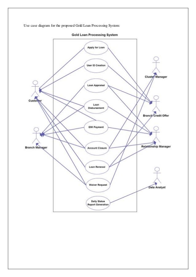 Use case diagram for online share trading system